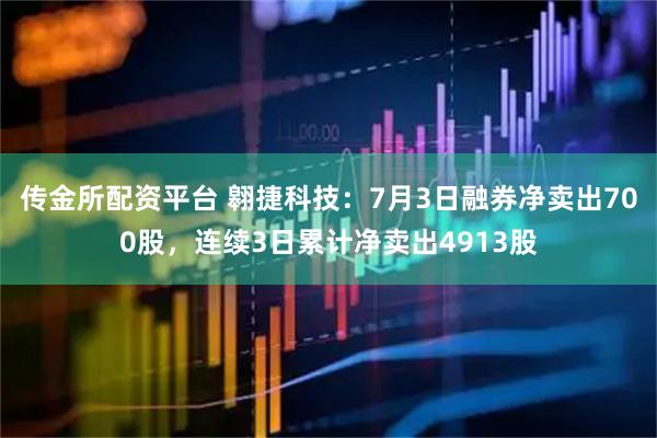 傳金所配資平臺 翱捷科技：7月3日融券凈賣出700股，連續3日累計凈賣出4913股